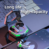 N35 TWS Gaming Earphones Touch Wireless Headphones Bluetooth 300mAh Battery Long Standby Earbuds HIFI Waterproof Headset