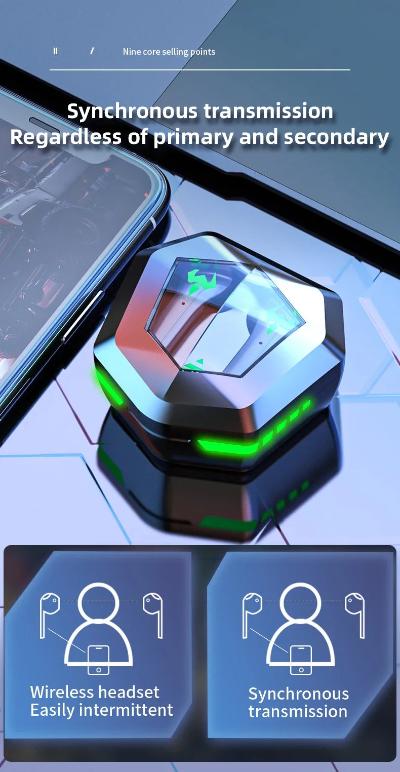 N35 TWS Gaming Earphones Touch Wireless Headphones Bluetooth 300mAh Battery Long Standby Earbuds HIFI Waterproof Headset