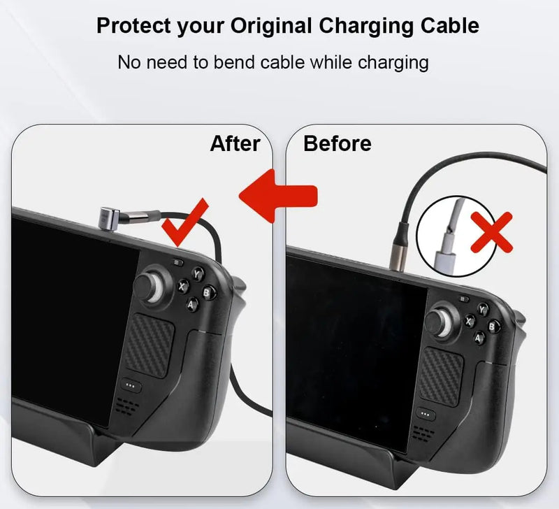 USB C 90 Degree Adapter USB-C 4.0 40Gbps PD 100W 8K 60Hz Male to USB-C Female Adapter for Steam Deck Switch Notebook Tablet