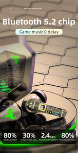 N35 TWS Gaming Earphones Touch Wireless Headphones Bluetooth 300mAh Battery Long Standby Earbuds HIFI Waterproof Headset