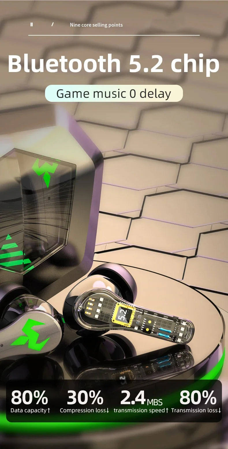 N35 TWS Gaming Earphones Touch Wireless Headphones Bluetooth 300mAh Battery Long Standby Earbuds HIFI Waterproof Headset