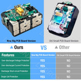 Latest BL1880B BL1860B 18V 8.0Ah 6.0A 3.5A Li Ion Rechargeable Battery for Makita 18V BL1830 BL1840 BL1850 BL1815 Cordless Drill