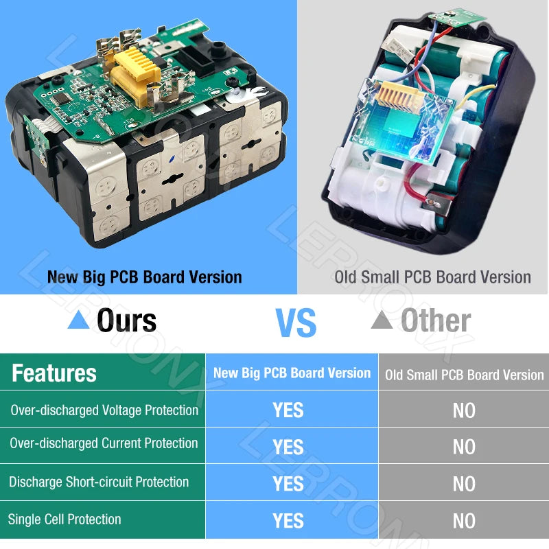 Latest BL1880B BL1860B 18V 8.0Ah 6.0A 3.5A Li Ion Rechargeable Battery for Makita 18V BL1830 BL1840 BL1850 BL1815 Cordless Drill