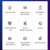 New X15 TWS Bluetooth Earphones Wireless Headphones 65ms Low Latency Earbuds Esport Gaming Headset Gamer Earphone Mic For phone