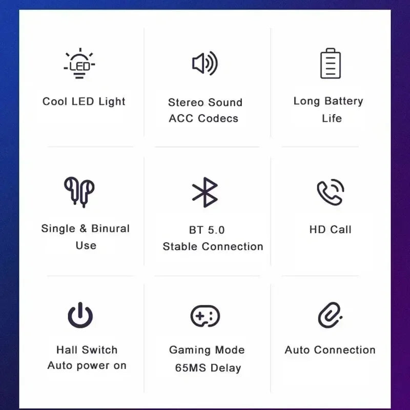 New X15 TWS Bluetooth Earphones Wireless Headphones 65ms Low Latency Earbuds Esport Gaming Headset Gamer Earphone Mic For phone